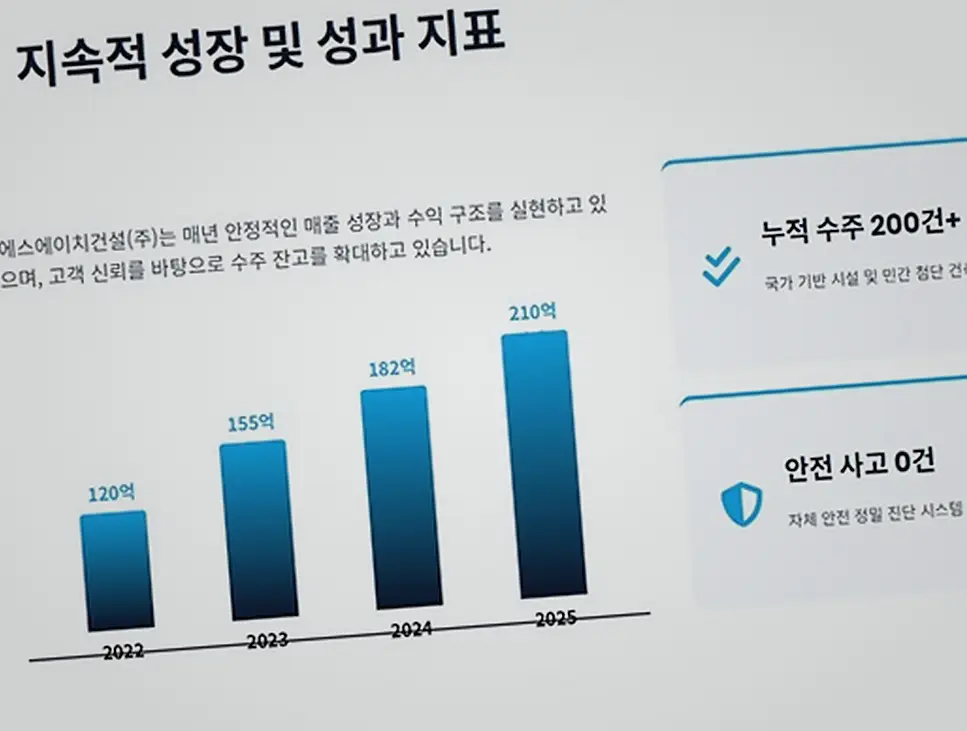 길음동 다세대 신축 현장 사진 2
