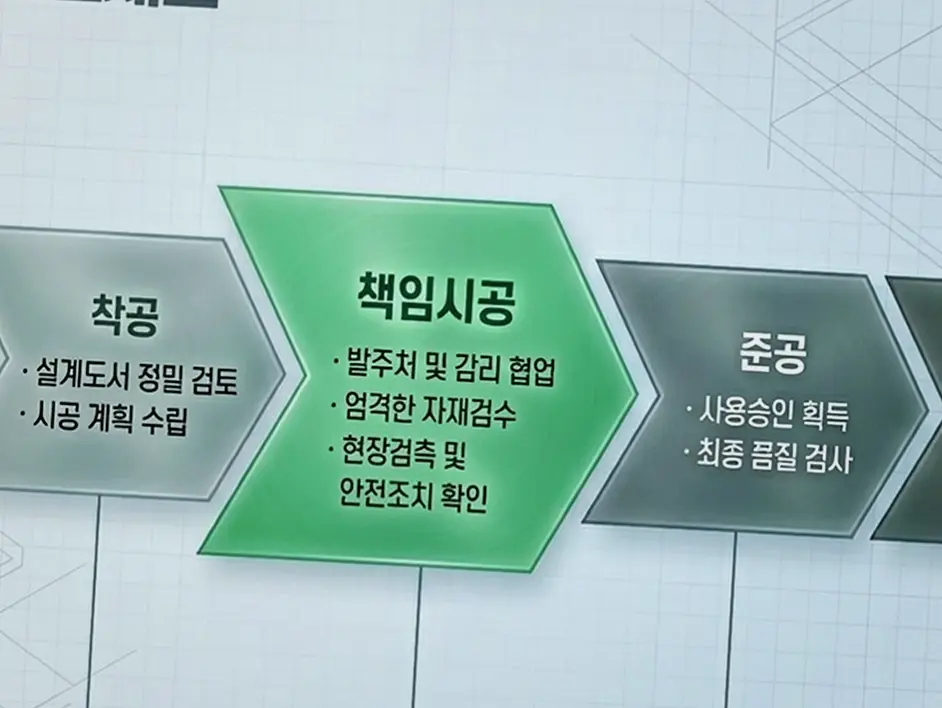 신축공사 현장 사진 12