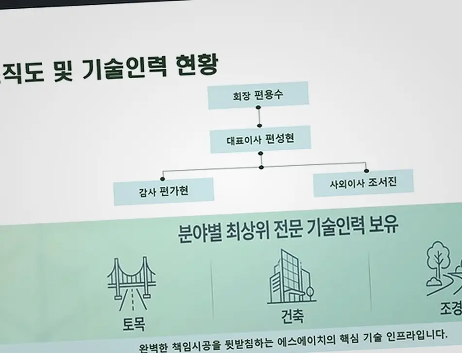 안성동 신축 인허가 절차 현장 시공 실사